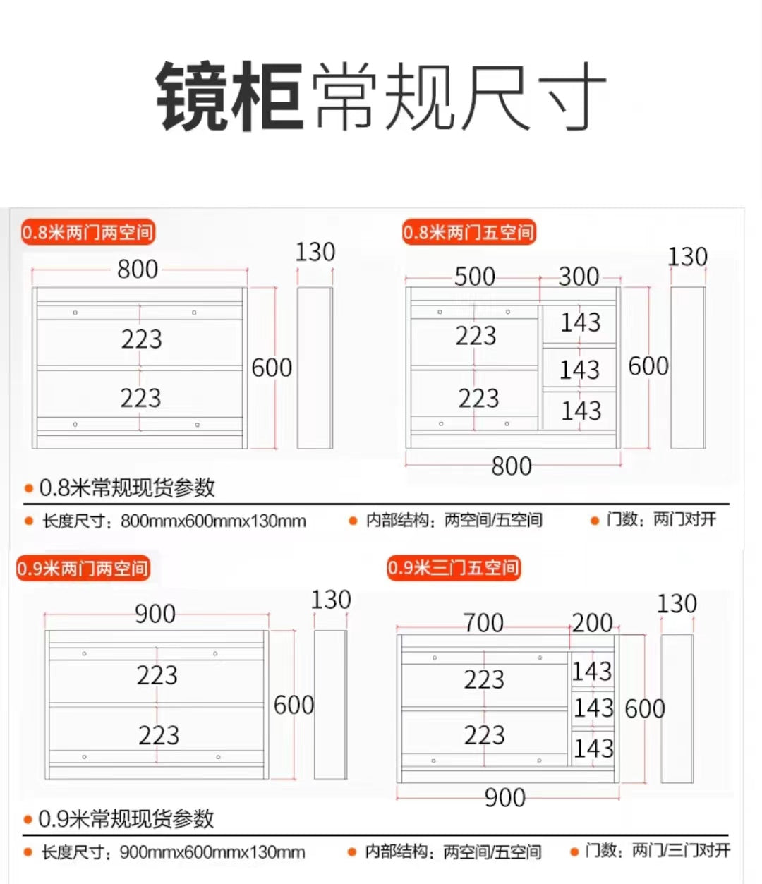 Multiple Variations Customize Bathroom Cabinet Solid Wood Rubber Wood Waterproof SGS Tested Multi Color Choice