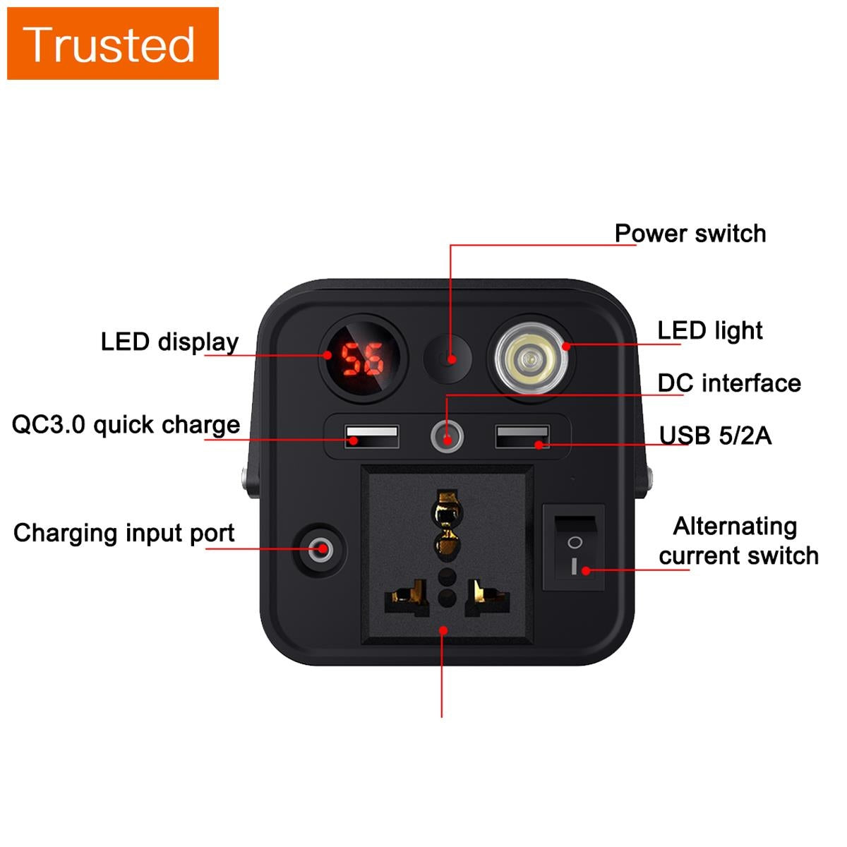 Multiple Variations 200 240V Portable Solar Power Station 43200mAh Solar Generator Li ion Battery Charger Outdoor Energy Power Supply 180W 160WH